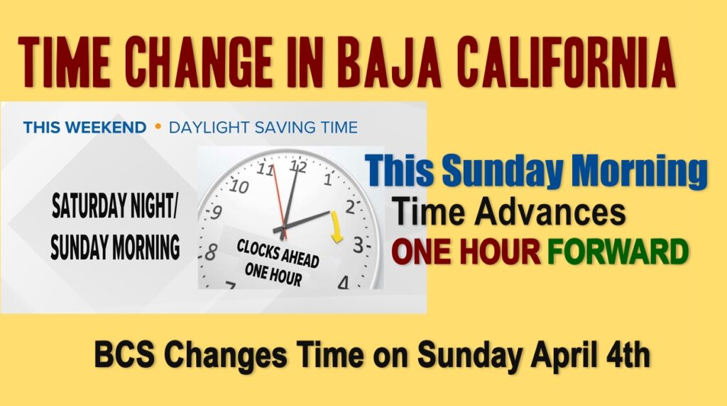 Daylight Savings Time Change on Sunday
